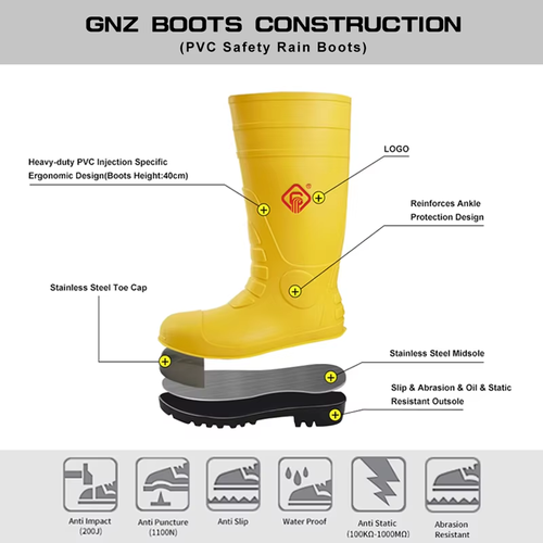 Custom Color Rubber Wellington Rain Boots with Steel Toe Safety PVC CE Certified Waterproof for All Seasons