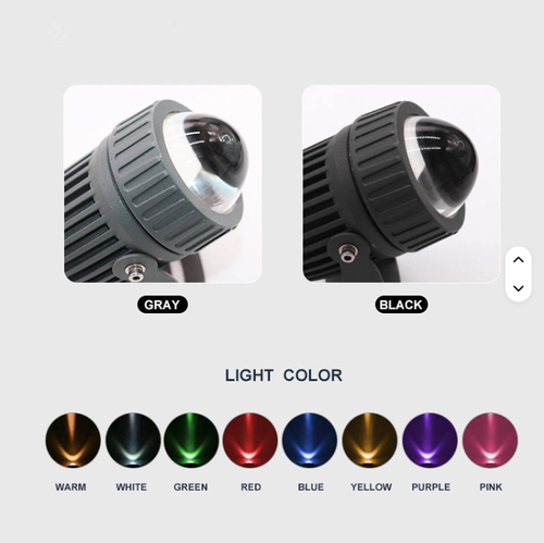 Waterproof Garden Outdoor Mini LED Spotlight