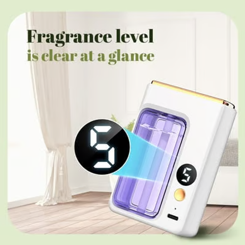 🔥Automatic Aromatherapy Diffuser