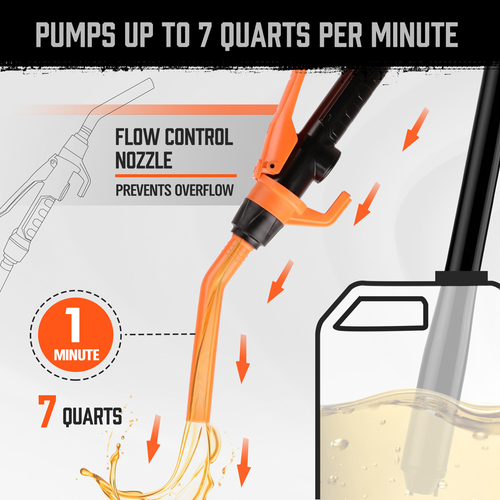 Portable battery pump with nozzle