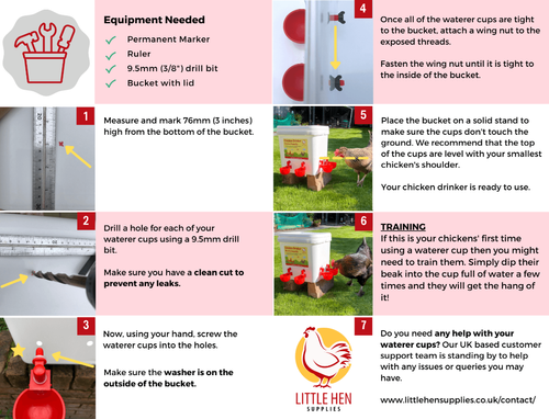 DIY Automatic Chicken Drinker Cup Kit For Poultry – Little Hen Supplies