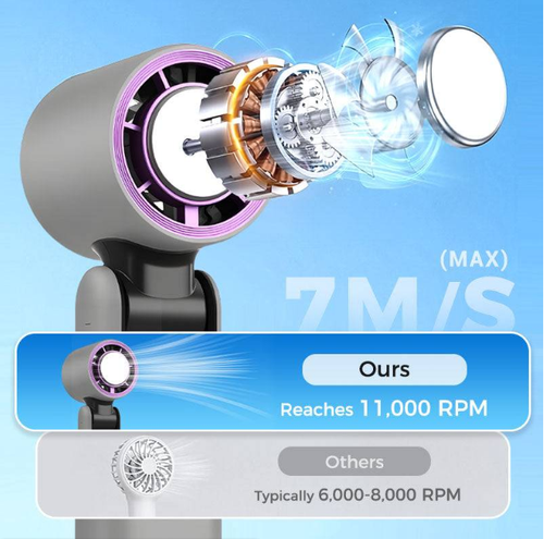 2025 Popular 🔥Handheld portable fan