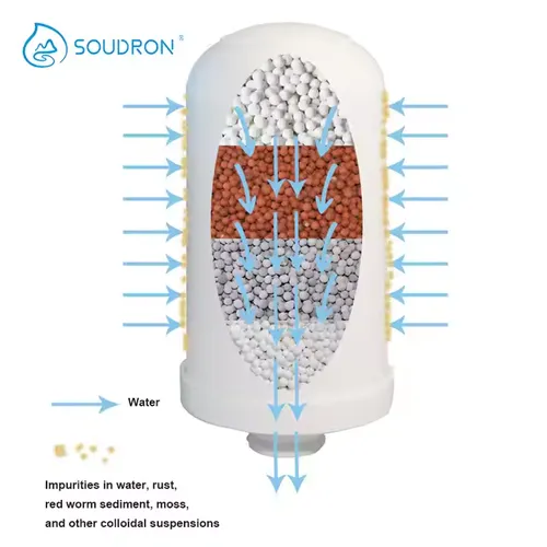 Tap water purifier