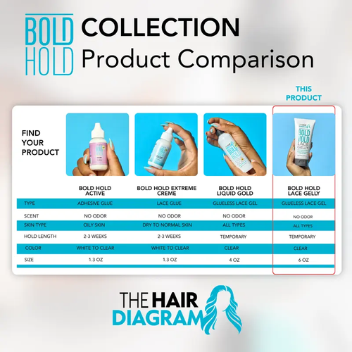 Temporary Hold Gel for Wigs and Baby Hair