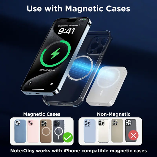 5000mAh Magnetic Power Bank, Works Best with MagSafe Case or No Case, Portable Wireless Charger summerwins,CompaTible With All Mobile Phone Models