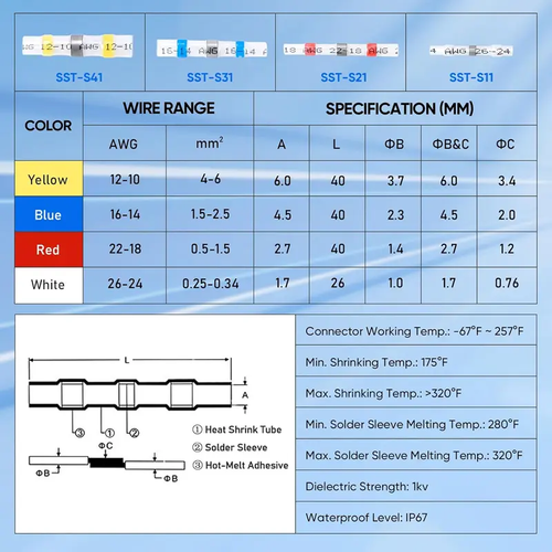 300PCS Haisstronica Bulk Pack Solder Seal Wire Connectors - Waterproof Heat-Shrink Tube Butt Terminal with Self-Solder, Adhesives, Abrasion Resistance for Marine, Automotive Applications