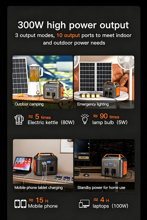 Household Multifunctional LiFePO4 Battery Solar Generator 300W Portable Power Station