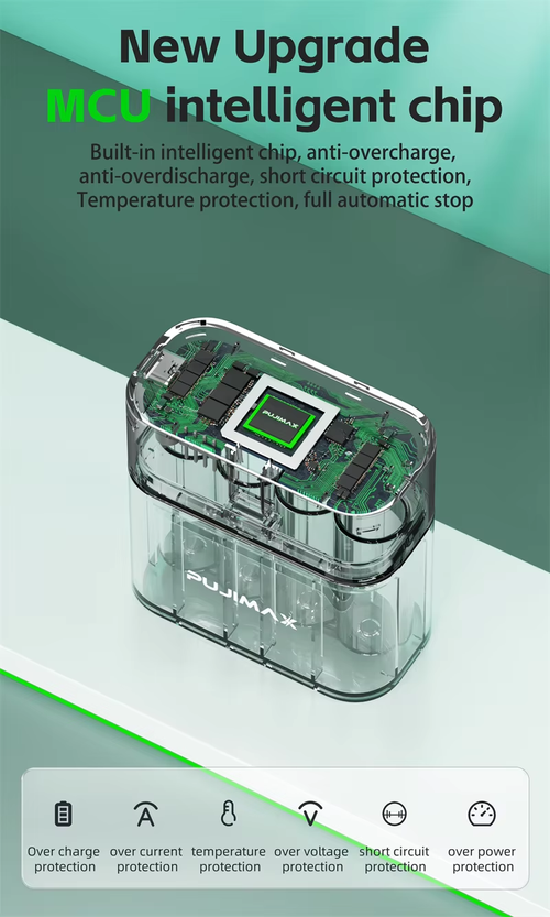 PUJIMAX 8pcs 1.5v AA Rechargeable Batteries Cylinder Li-ion Batteries and Intelligent Charger with LED Charging Indicator