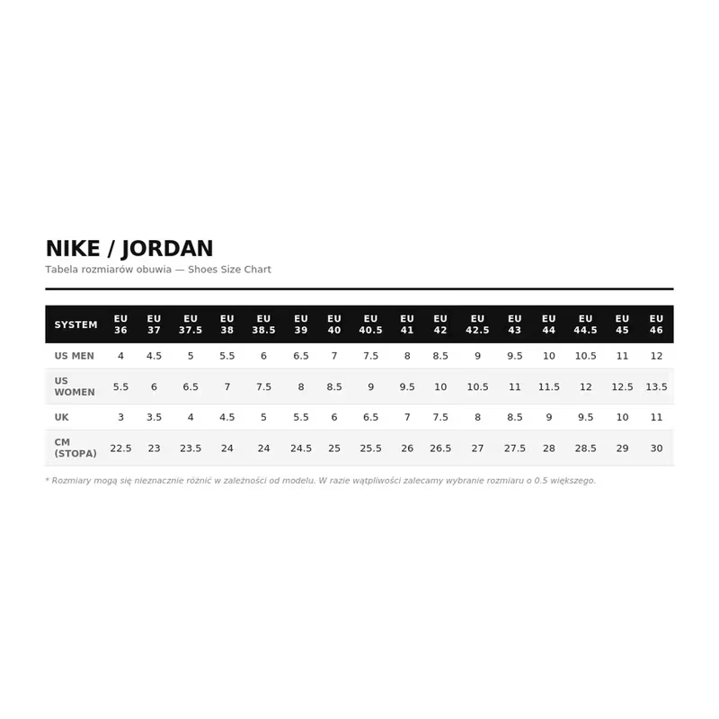 Nike Dunk Low Summit Midnight White, Men's Lifestyle Sneakers, Men's Nike Sport Shoes, Dark Blue Color, Fabric Upper, EVA Sole, Lace-Up, Comfortable for Everyday Wear and Training