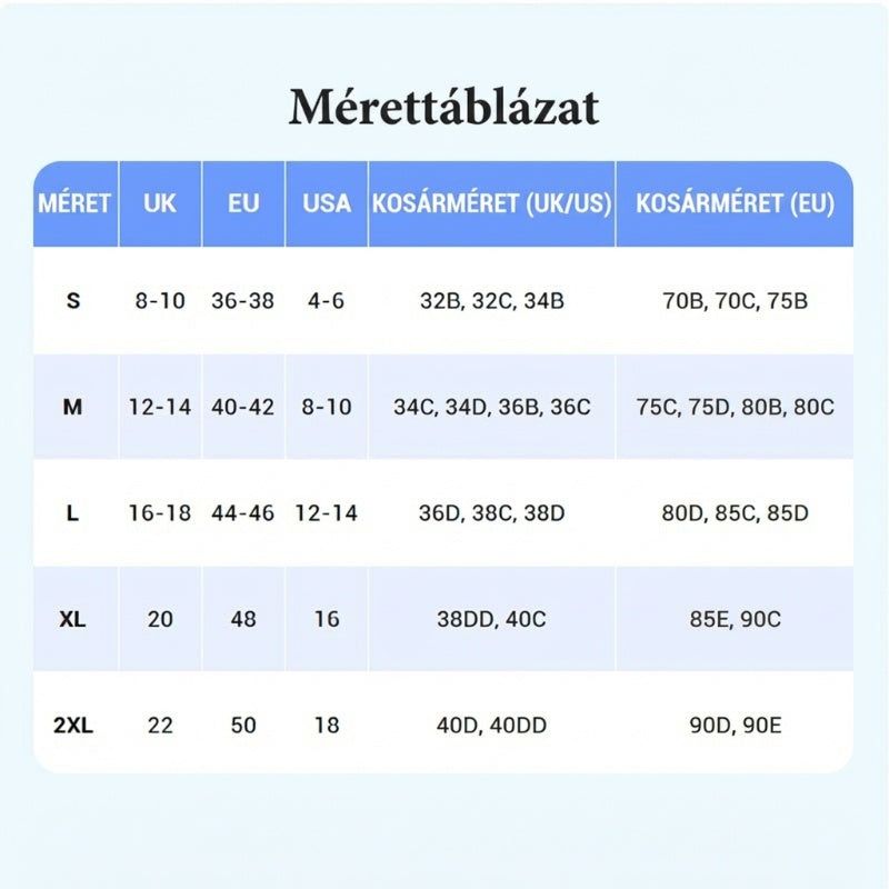 🔥 S-2XL 👙🌞 Női fürdőruha magas derékkal és szegélyekkel ✨