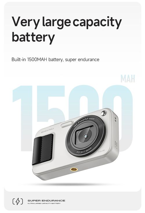 Digital Camera,