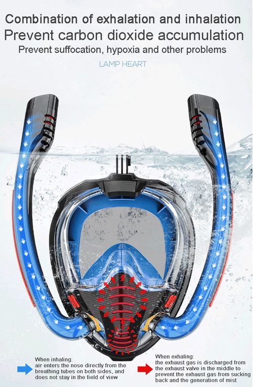 Snorkel Mask,Full face Snorkel Mask,Diving mask,Double Snorkel,Breath Separation,Anti Fog Anti Leak, Can Install Action Camera&180 Degree Ultra Wide Angle,Suitable for Adults and Kids