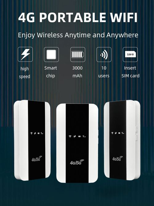 Mobile Hotspot Router,