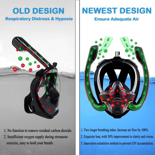 Diving Mask