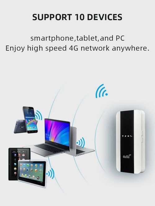 Mobile Hotspot Router,