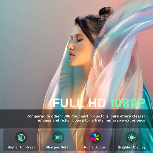 Netflix Officially  Electric Focus Projector with WiFi and Bluetooth, XuanPad Full HD 1080P Portable Projector, 210 Rotatable Stand, Auto Keystone, Dust Removal and Heat Dissipation Design