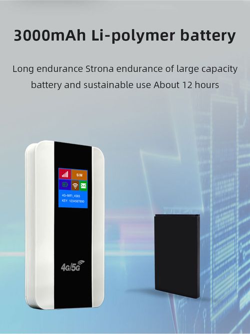 Mobile Hotspot Router,