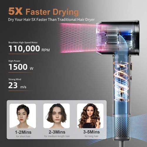 Hair Dryer, Professional High-Speed Blow Dryer 200 Millions Negative Ionic Care Hair Dryer for Fast Drying, Low Noise Thermo-Control Hairdryer with Magnetic Nozzle,Travel Use