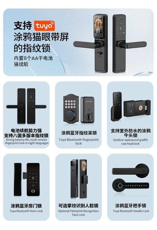Door Lock