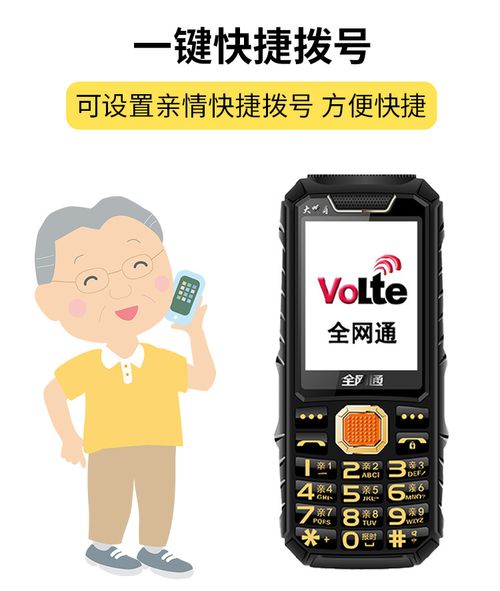 Unlocked Senior Cell Phone
