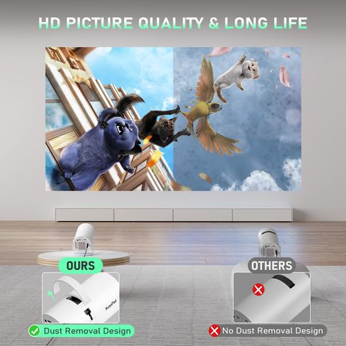 Netflix Officially  Electric Focus Projector with WiFi and Bluetooth, XuanPad Full HD 1080P Portable Projector, 210 Rotatable Stand, Auto Keystone, Dust Removal and Heat Dissipation Design