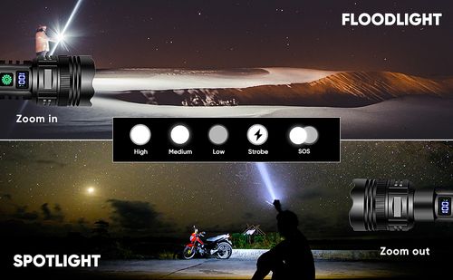 Flashlights Rechargeable High Lumens