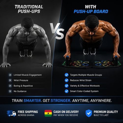 💪🔥 Multi-Function Push-Up Board for Chest, Arms, Abs & Full Body Home Workout