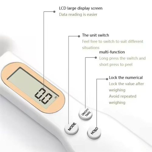 measuring spoon