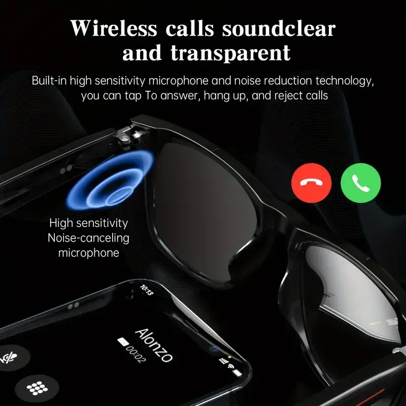 polarized Spectacles