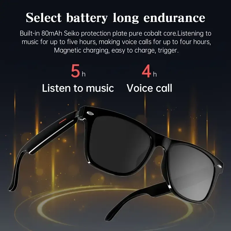 polarized Spectacles