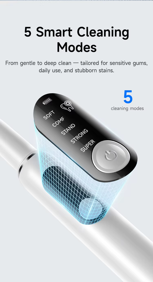 Ultrasonic intelligent teeth cleaner