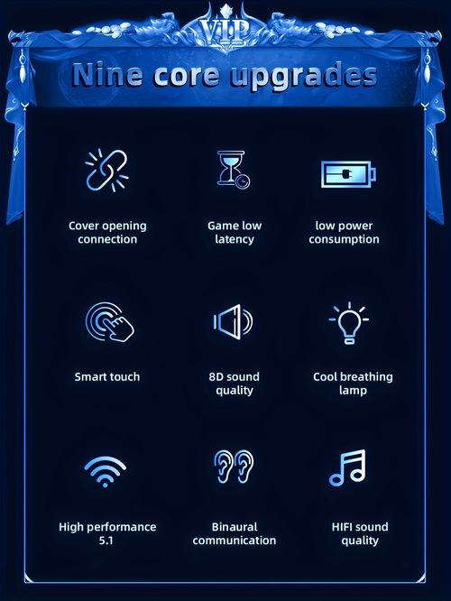LED display touch in ear type