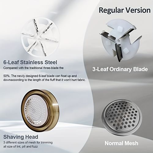 👸Portable charging detachable clothing shaver👍