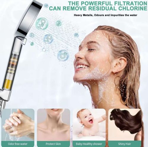 🚿 High-pressure handheld shower head with built-in filter and 10 spray modes