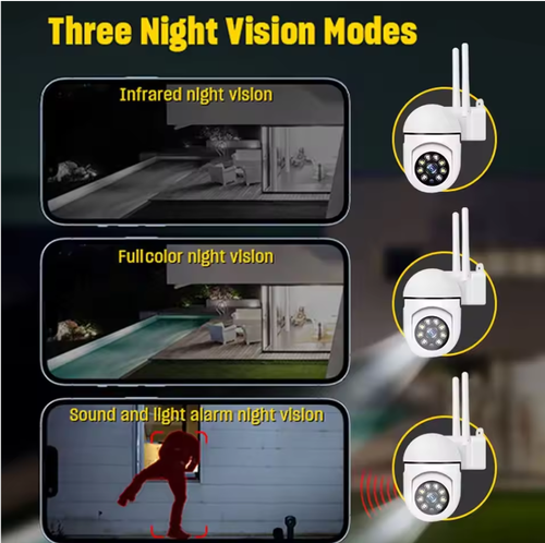 🔄 360° wireless panoramic monitoring& 📹 3MP mini smart dome security camera