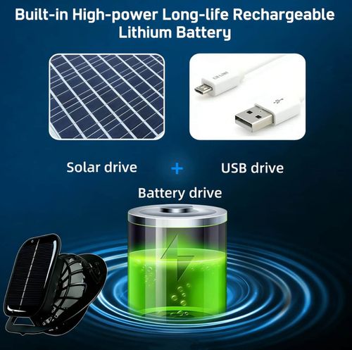 ☀️ Rechargeable Solar Fan Hat