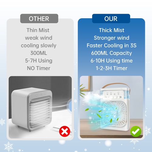 ❄️ Stylish Ice Crystal Cooling Fan