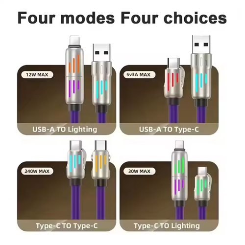 🔗 4‑in‑1 multi‑device compatible charger