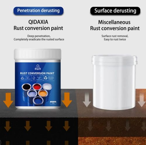 🛡️ Water-based anti-rust metal protective paint
