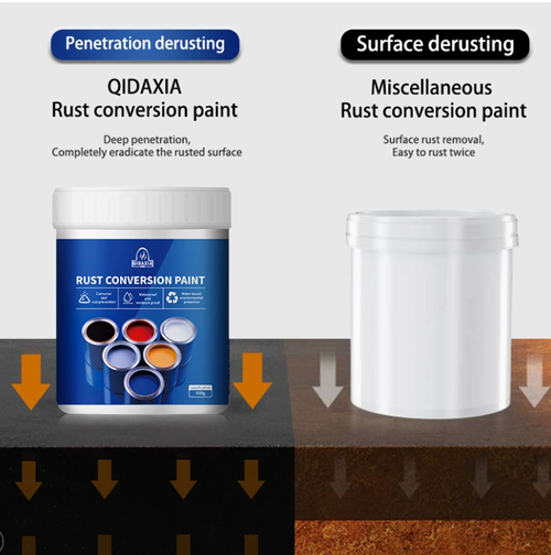 🛡️ Water-based anti-rust metal protective paint
