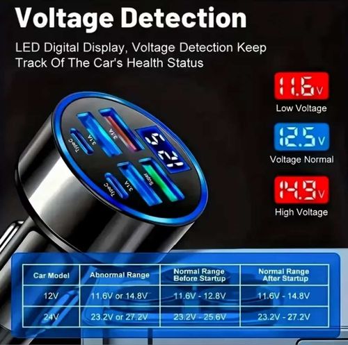 🚗 8‑in‑1 multi‑port car charger adapter