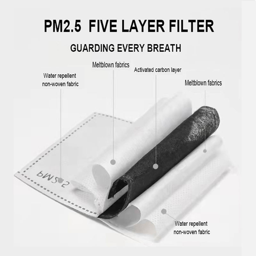 HD transparent anti-fog mask full face protection anti-dust and anti-splash integrated protective mask