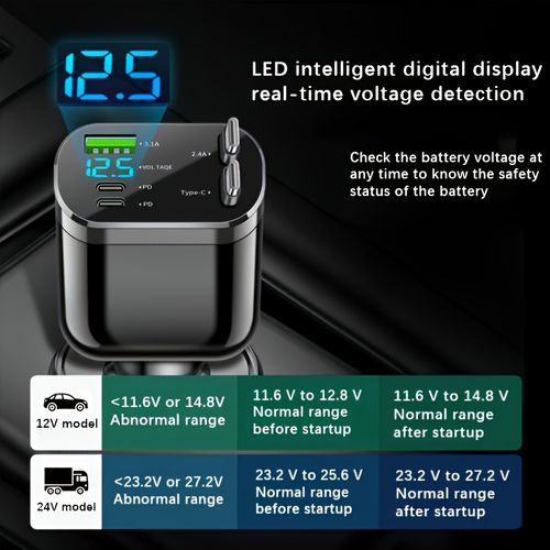 Car Multi-Protocol Charger