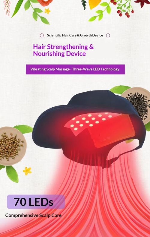 Hair Regrowth Therapy Cap