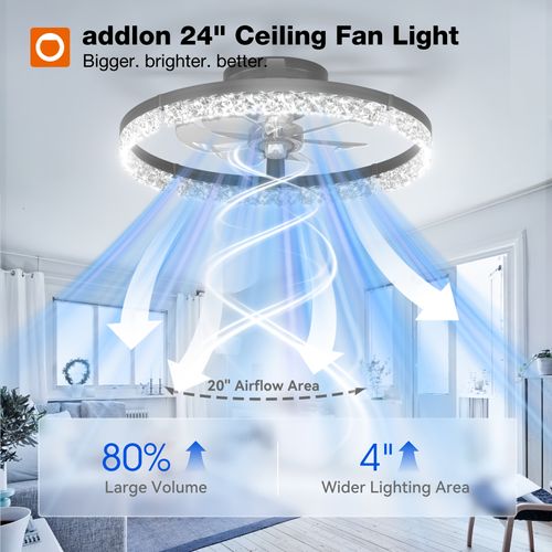 Ceiling Fan
