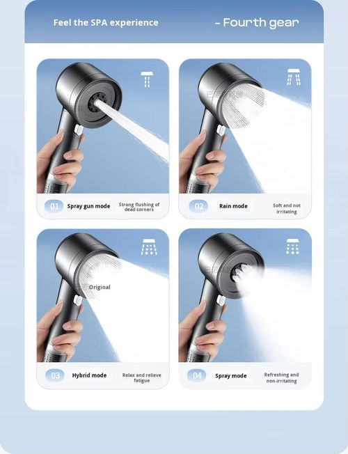 Shower Head