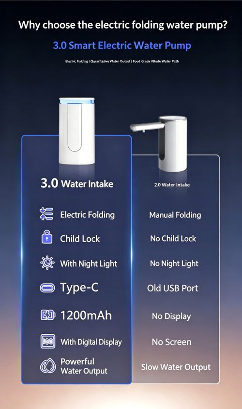 Water Dispenser Pump
