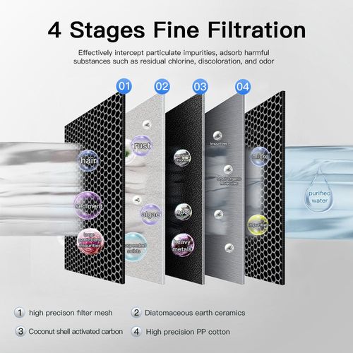 Water Purifier