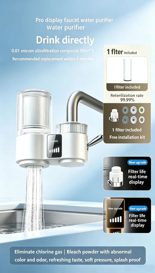 Water Purifier