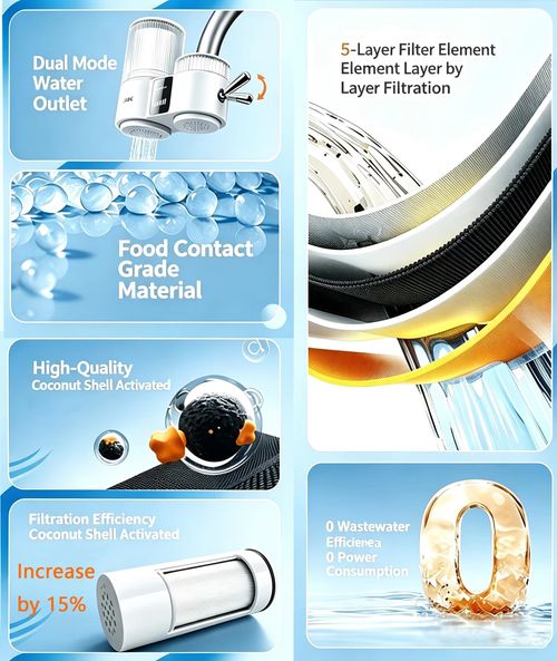 Water Purifier